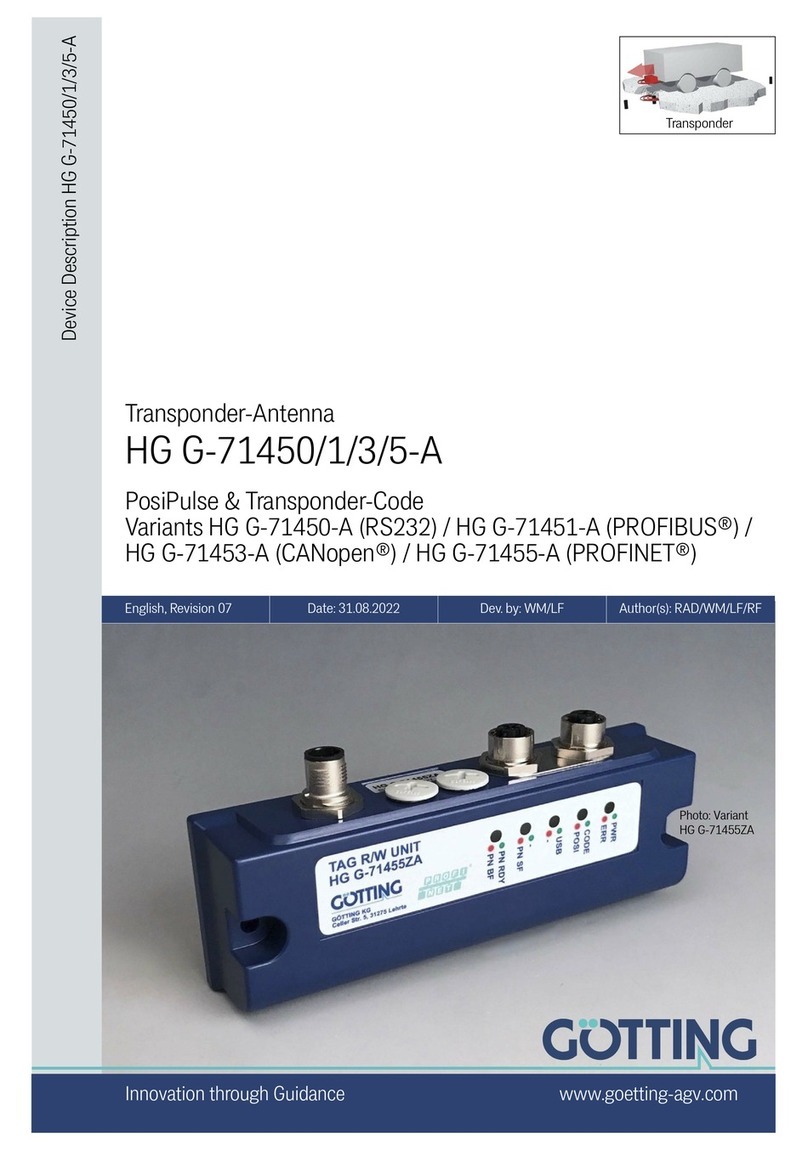 Gotting HG G-71450-A User manual