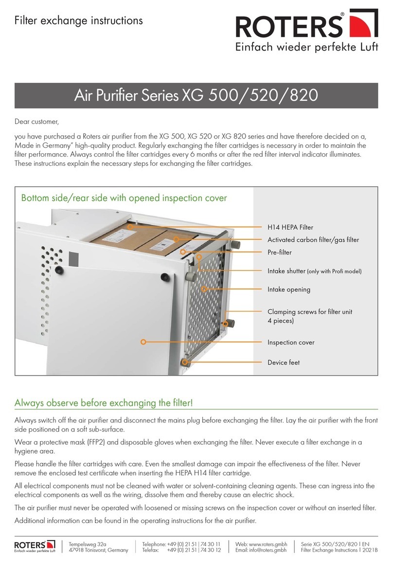 Roters XG 500 Series manual