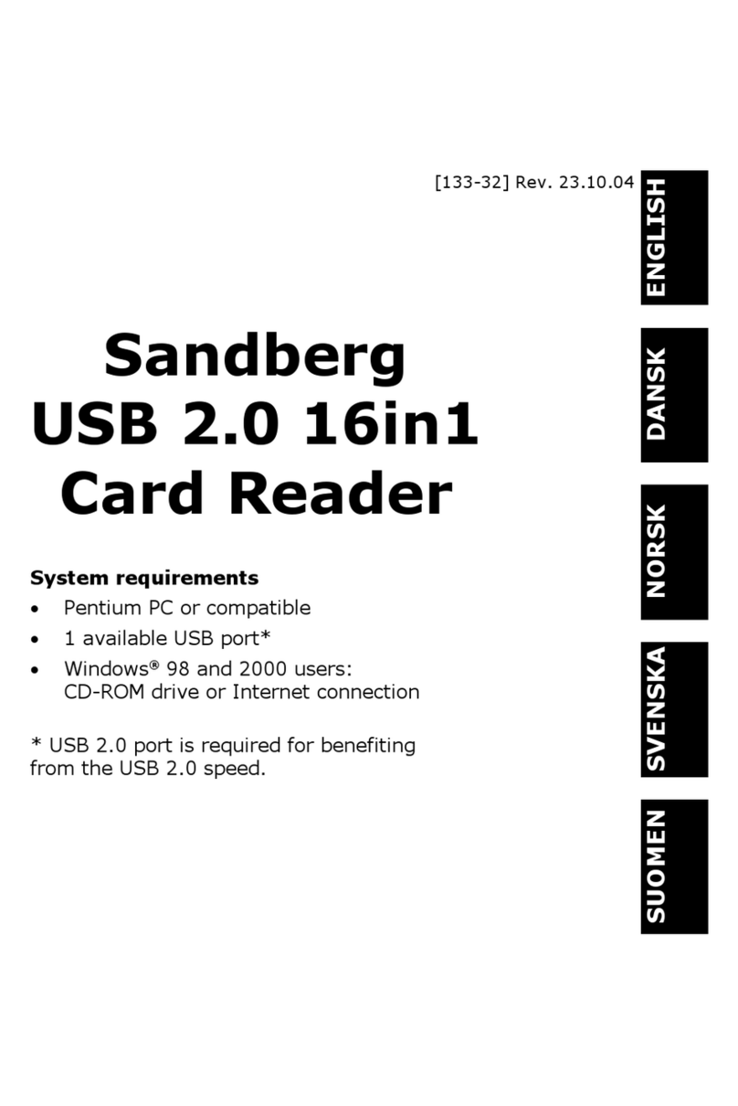 Sandberg 133-32 manual