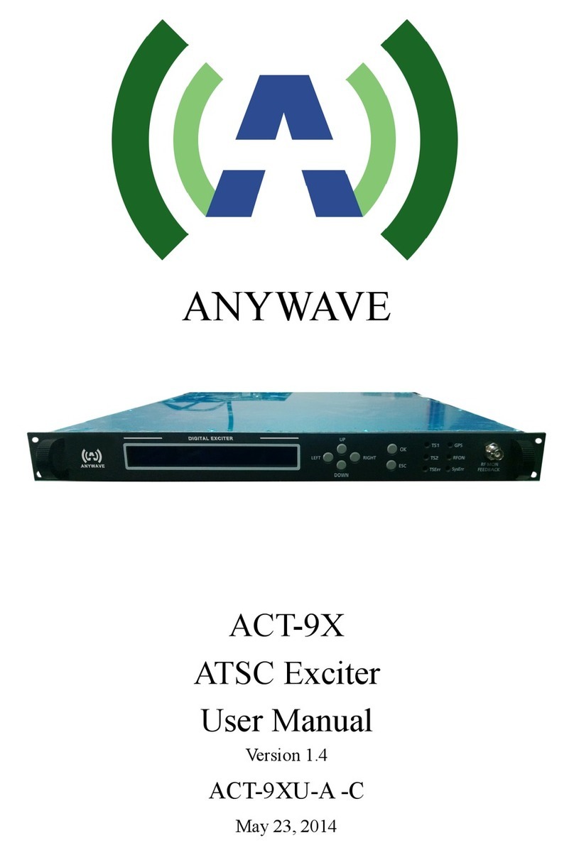 Anywave ACT-9X user manual