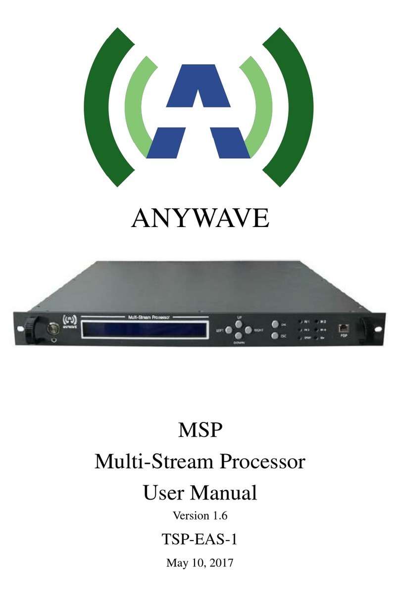 Anywave TSP-EAS-1 user manual