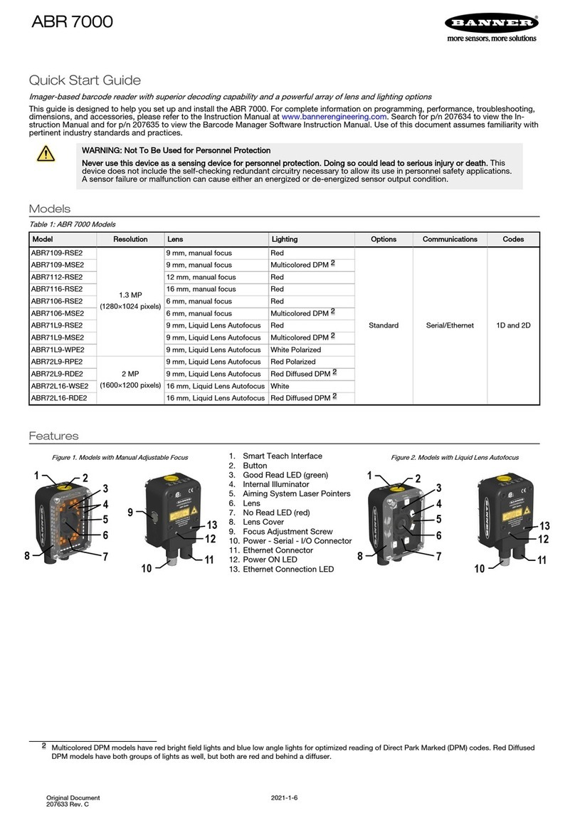 Banner ABR7109-RSE2 User manual