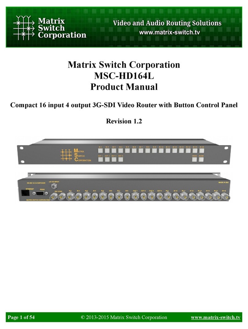 Matrix Switch Corporation MSC-HD164L product manual Matrix Switch Corporation MSC-HD164L product manual