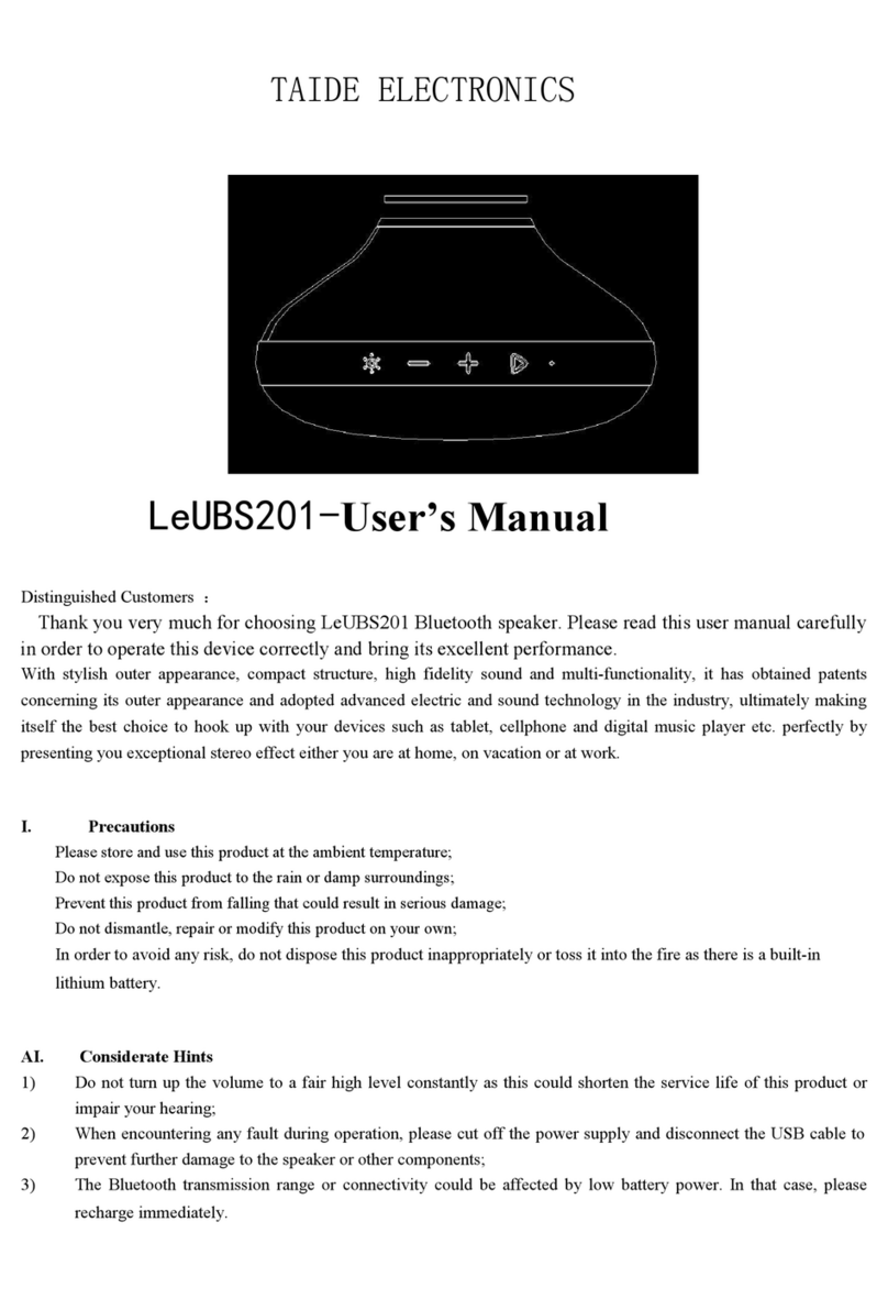 TAIDE ELECTRONICS LeUBS201 user manual