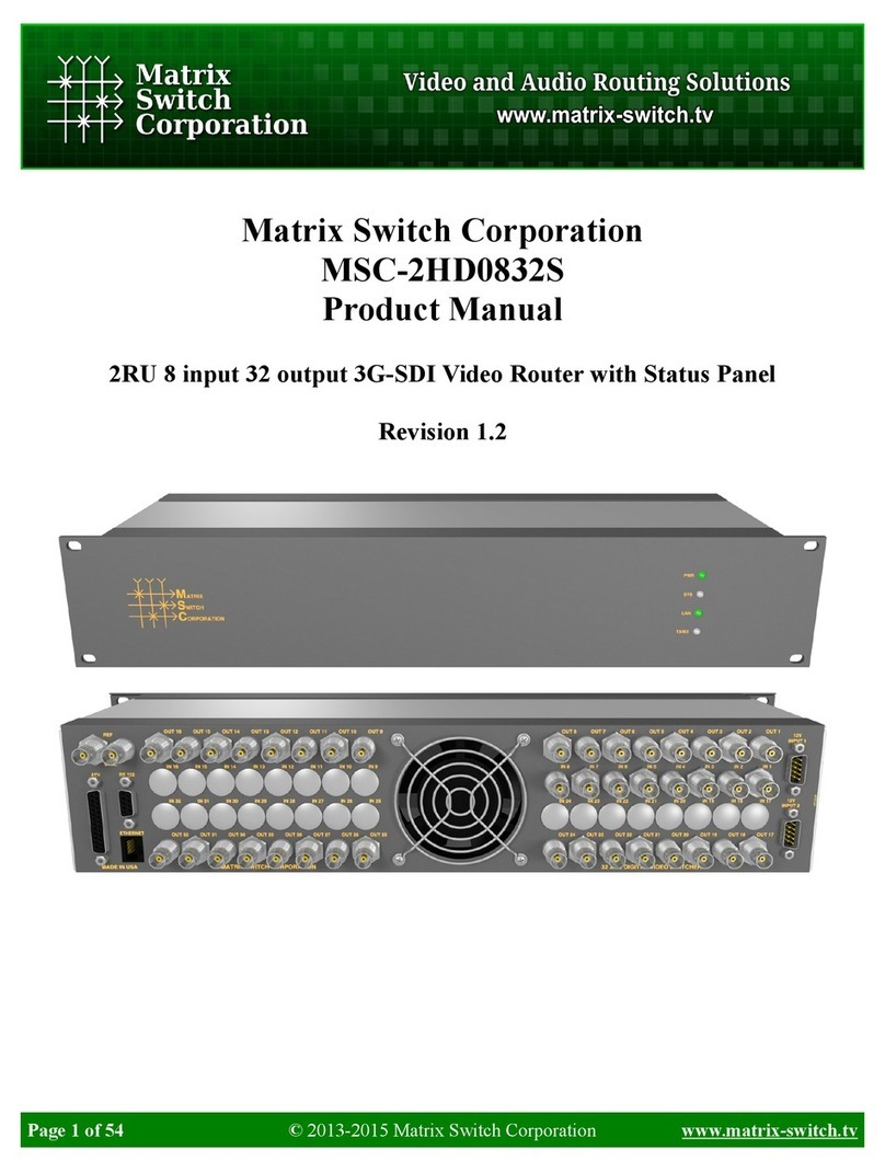 Matrix Switch Corporation MSC-2HD0832S product manual
