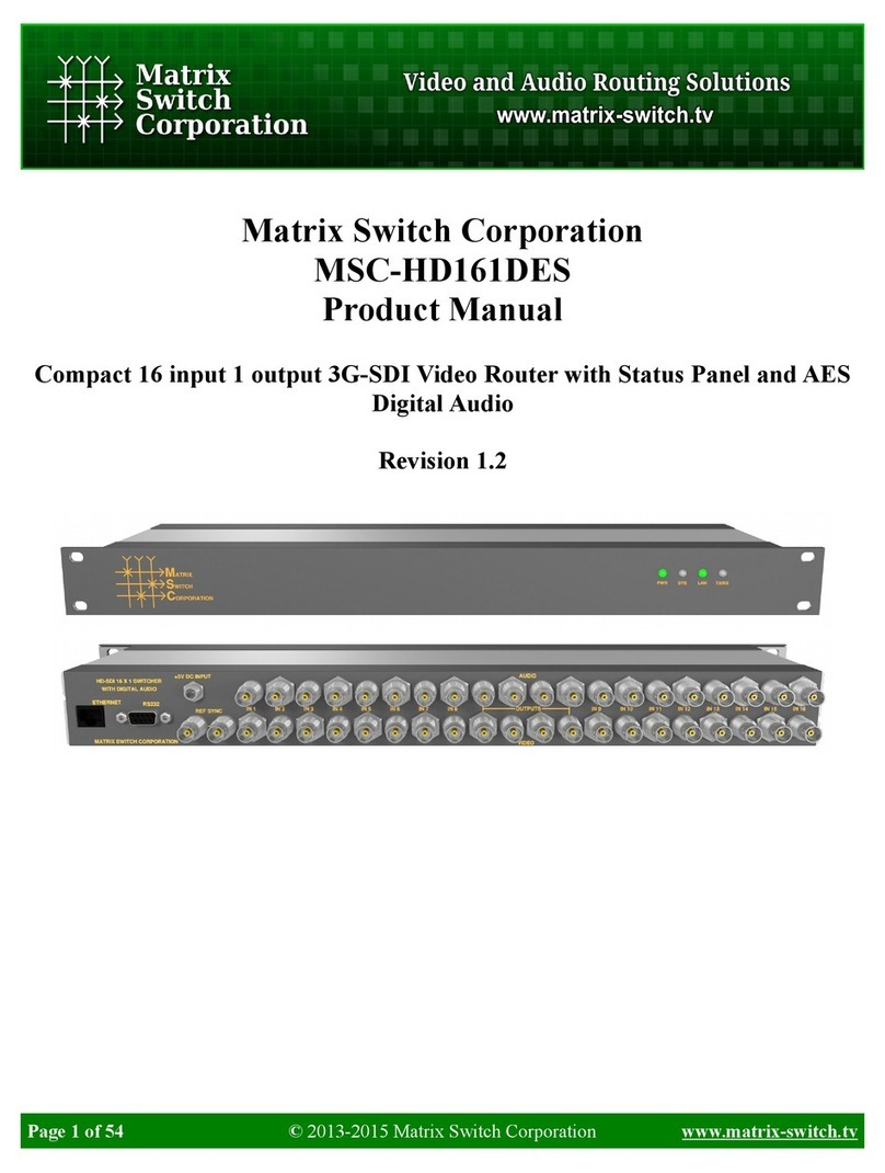 Matrix Switch Corporation MSC-HD161DES User manual