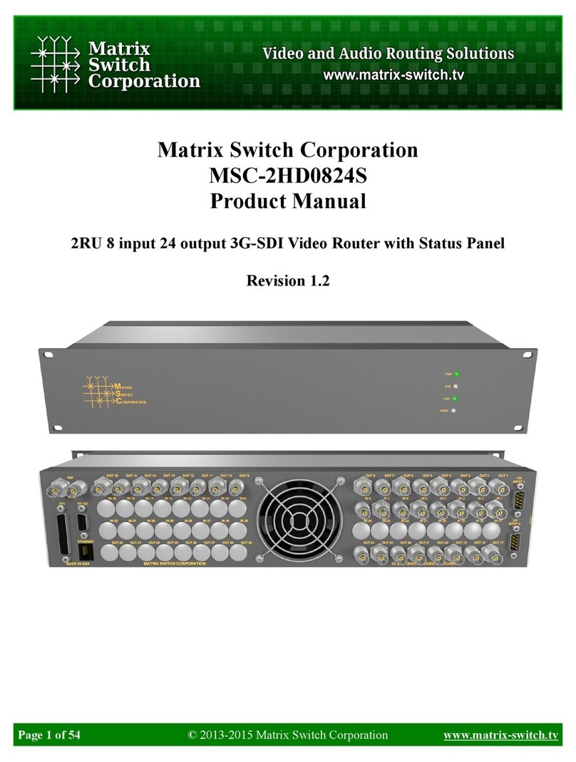 Matrix Switch Corporation MSC-2HD0824S User manual