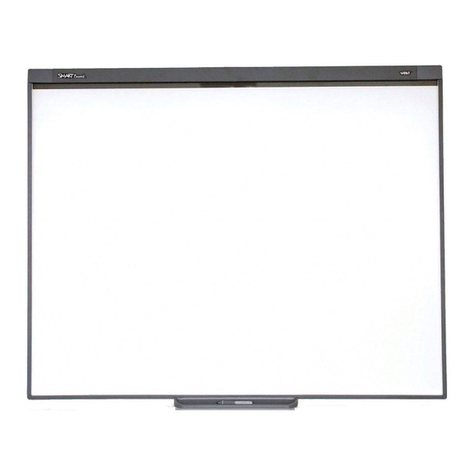 SMART Smart Board 480 quick start guide