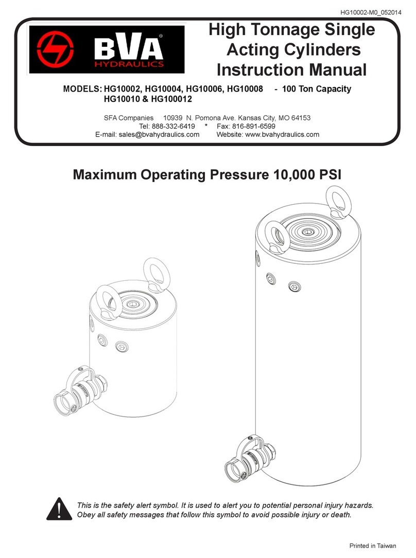 BVA Hydraulics HG10002 instruction manual