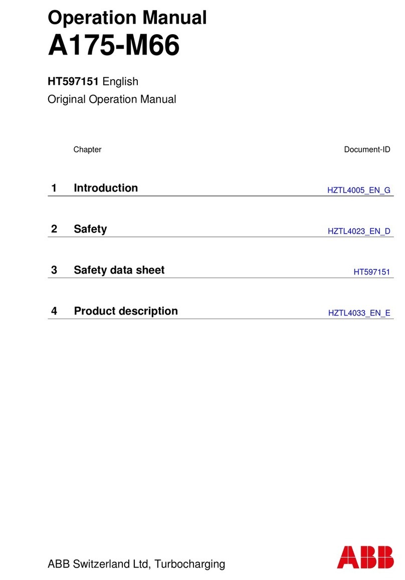ABB HT597151 Operation manual