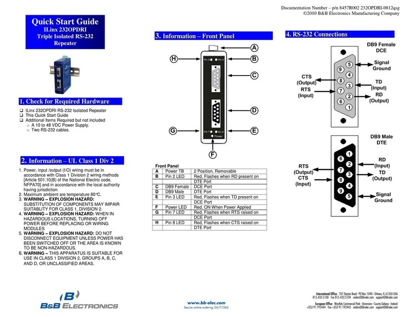 B&B Electronics ILinx 232OPDRI quick start guide