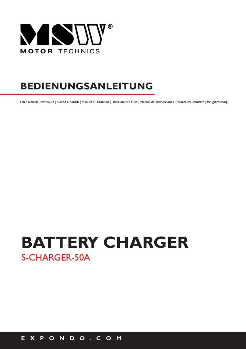 MSW Motor Technics S-CHARGER-50A user manual