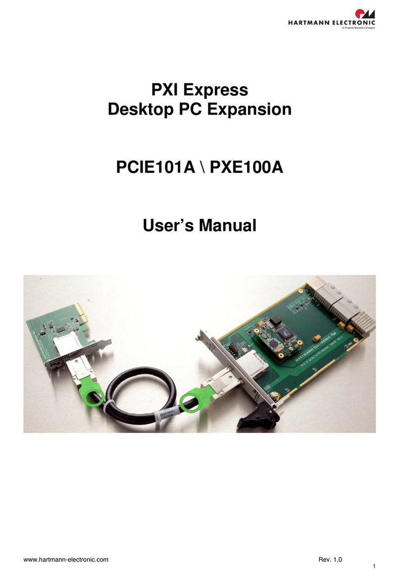 Phoenix Mecano HARTMANN ELECTRONIC PXE100A Series user manual Phoenix Mecano HARTMANN ELECTRONIC PXE100A Series user manual