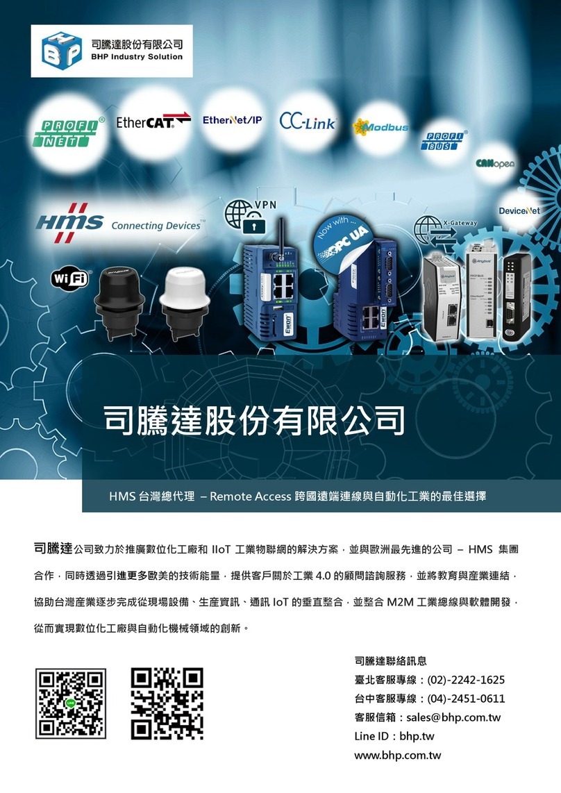 HMS Anybus Wireless Bolt Serial installation guide HMS Anybus Wireless Bolt Serial installation guide