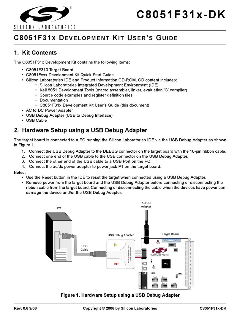 Silicon Laboratories C8051F31 Series User manual