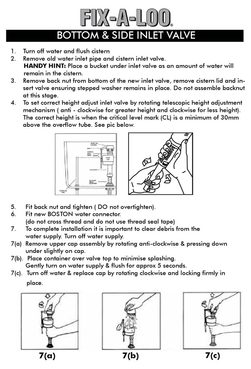 FIX-A-TAP FIX-A-LOO quick start guide