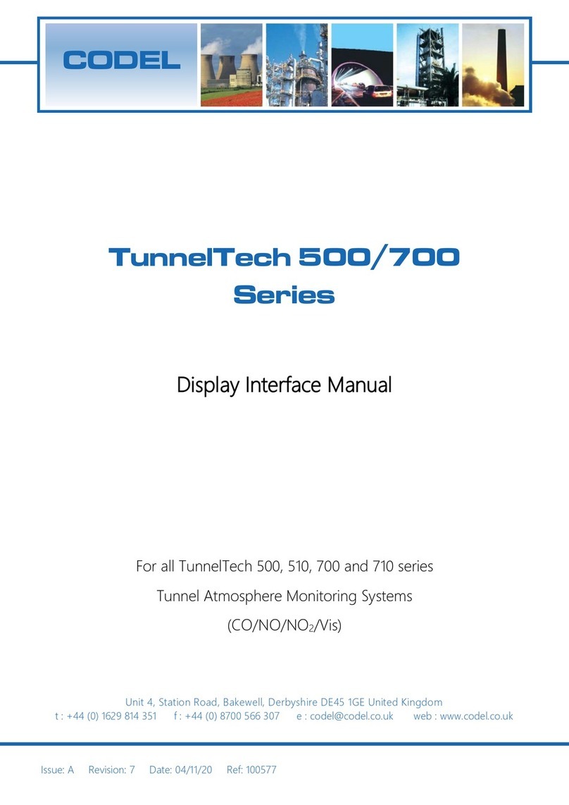 CODEL TunnelTech 500 Series User manual