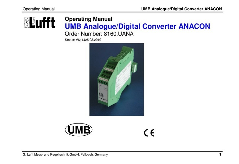 Lufft 8160.UANA operating manual