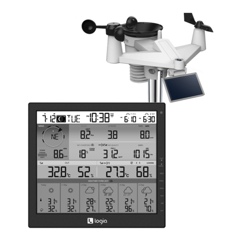 Logia LOWSC715FWB10 User manual Logia LOWSC715FWB10 User manual