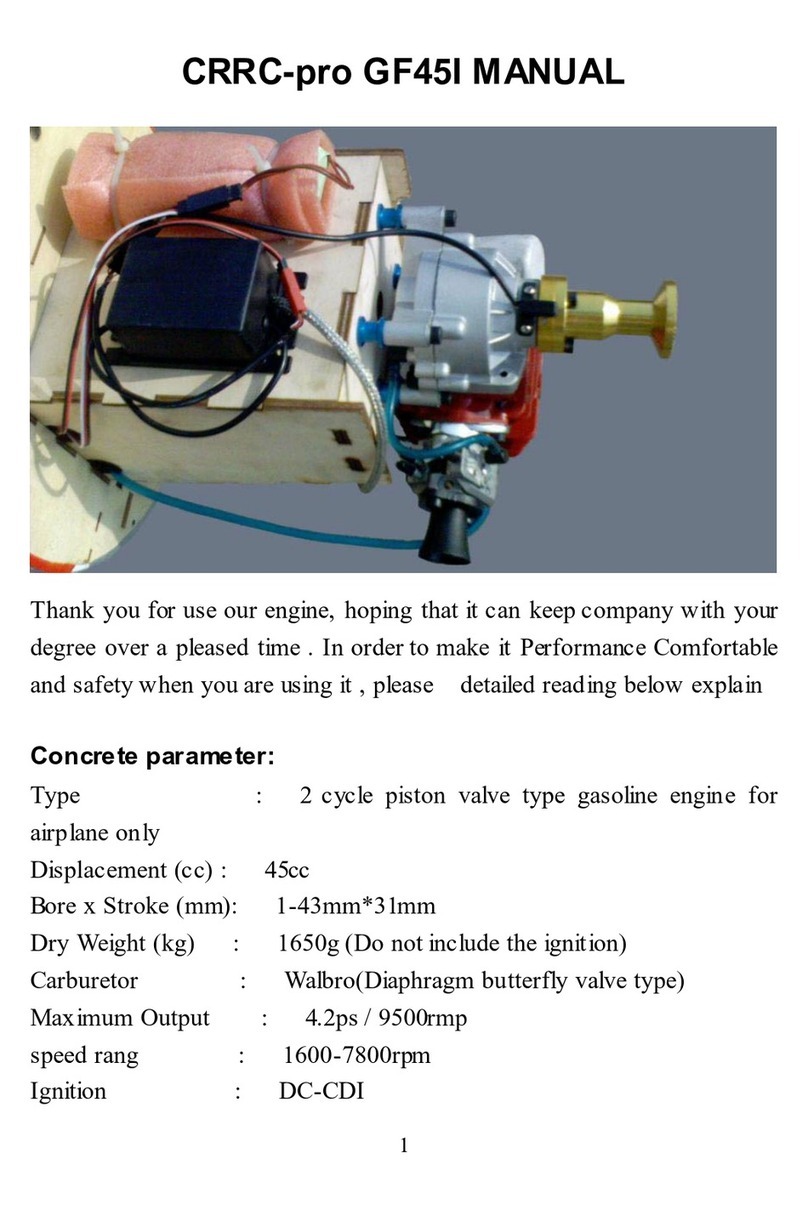 CRRCpro GF45I manual