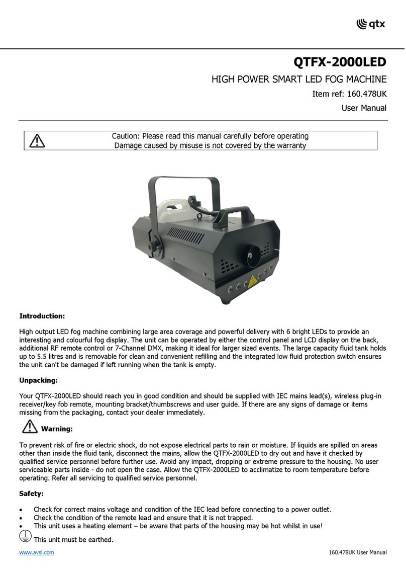 Qtx QTFX-2000LED user manual