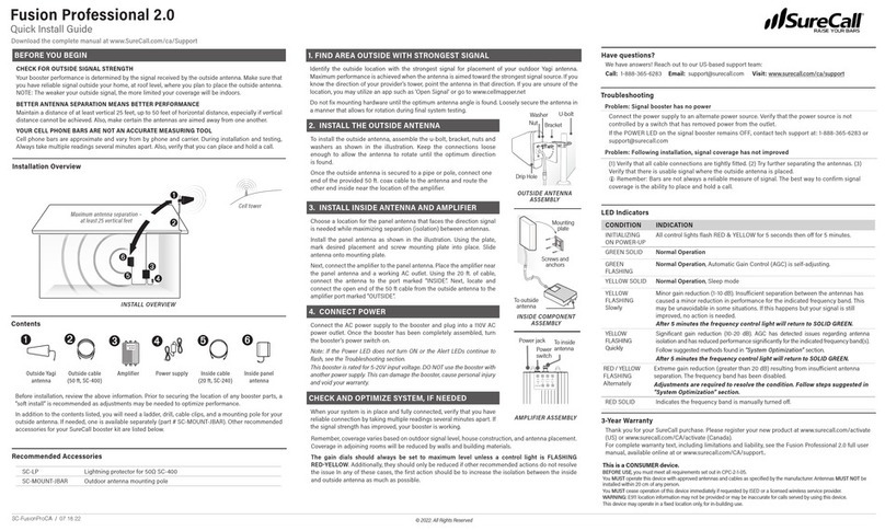 SureCall Fusion Professional 2.0 Quick install guide