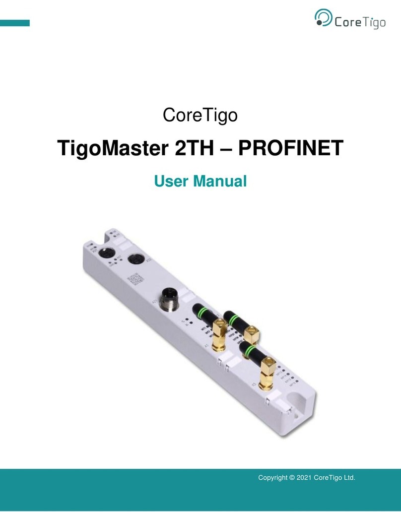 CoreTigo TigoMaster 2TH-PROFINET User manual CoreTigo TigoMaster 2TH-PROFINET User manual