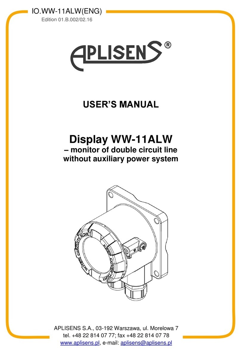 Aplisens WW-11ALW User manual
