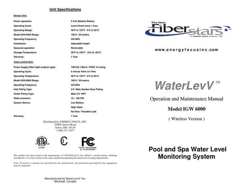 Fiberstars WaterLevV IGW 6000 Operation and maintenance manual