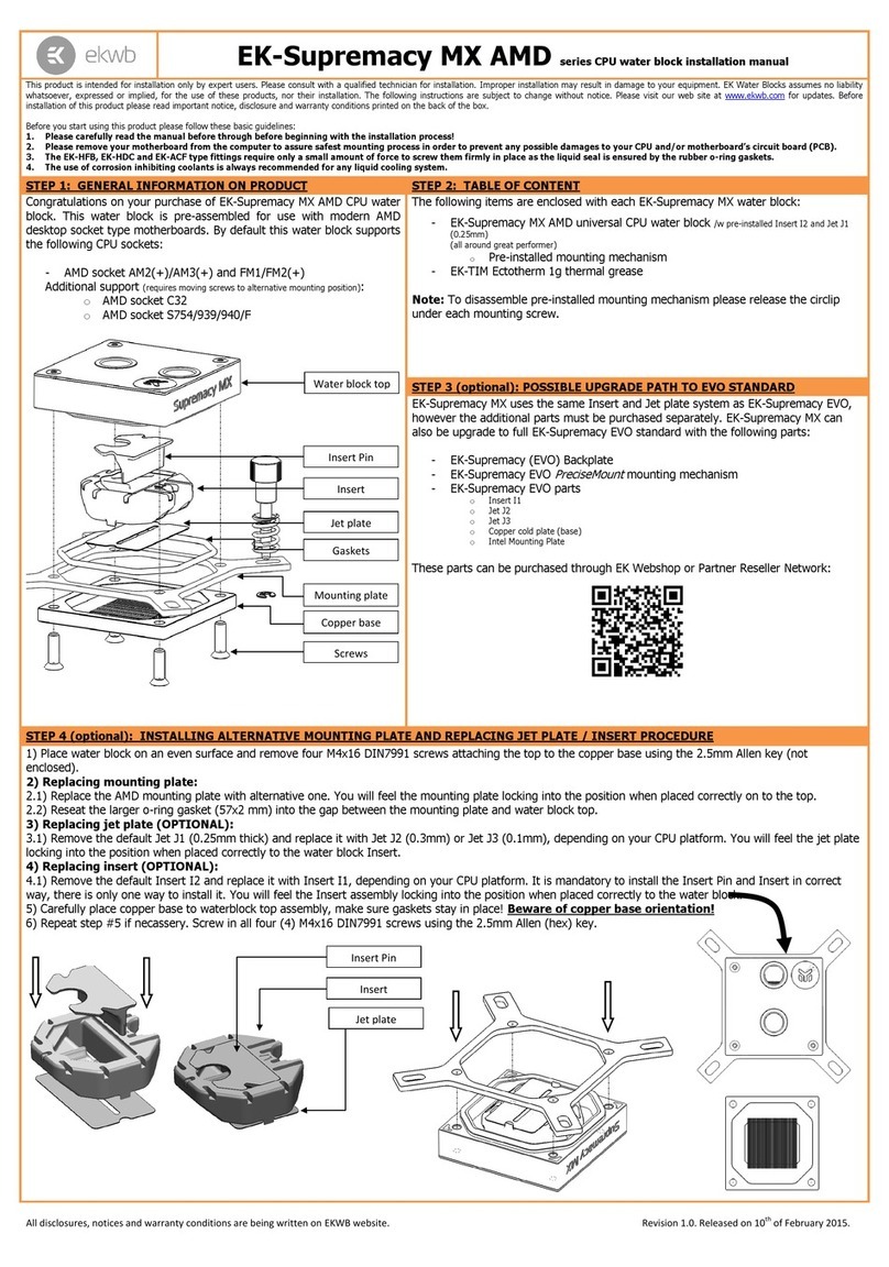 ekwb EK-Supremacy MX AMD Series installation manual