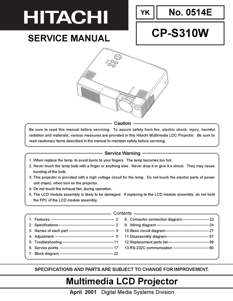 Hitachi CP-S310W User manual