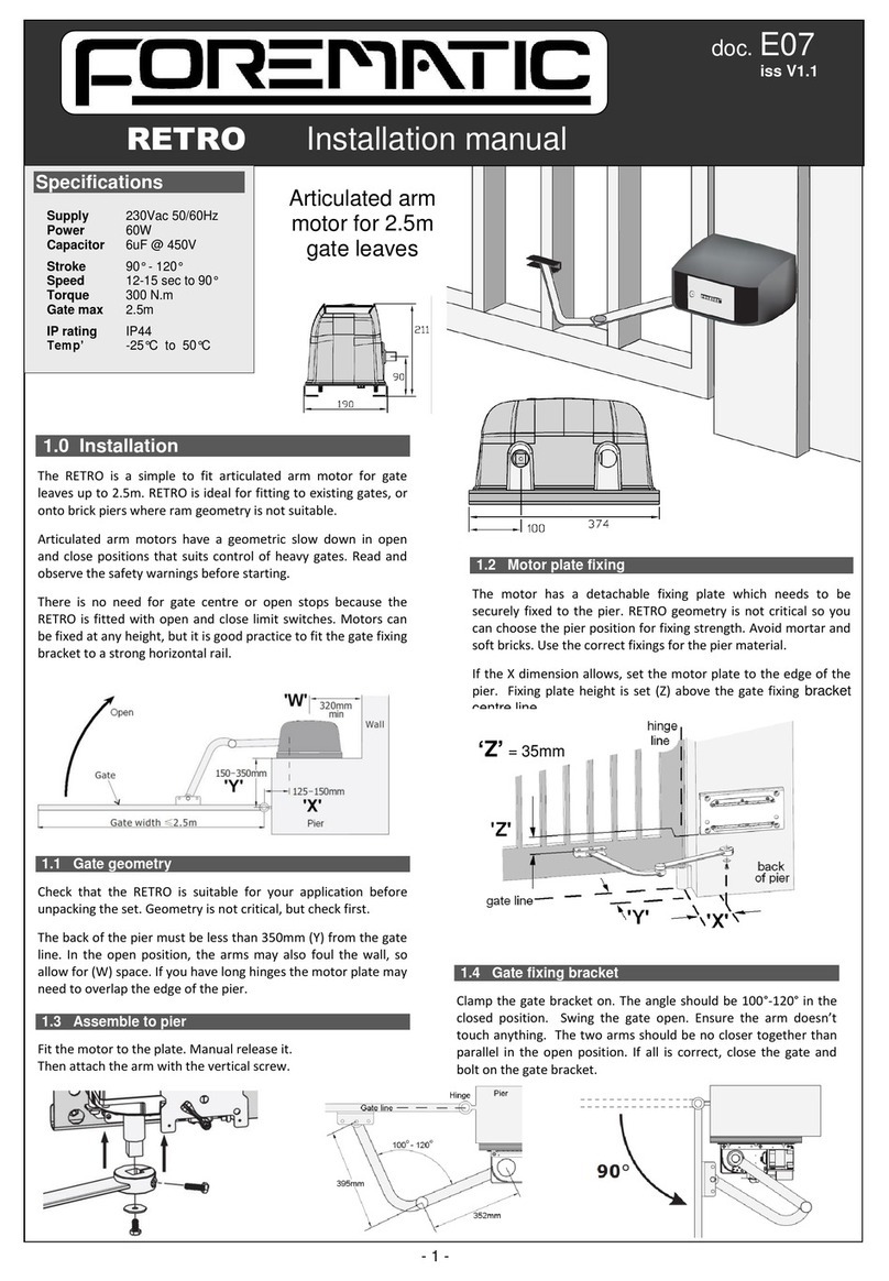 Forematic RETRO User manual
