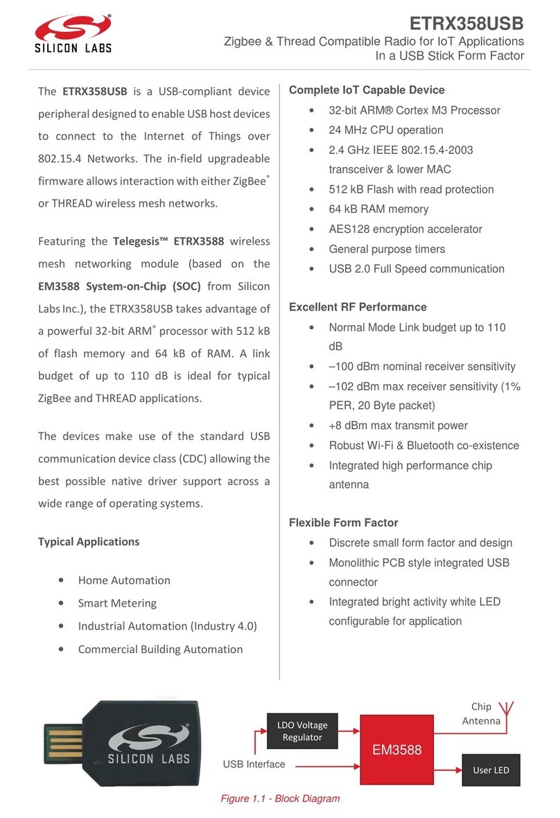 Silicon Laboratories ETRX358USB manual Silicon Laboratories ETRX358USB manual
