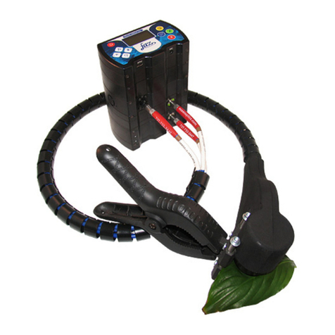 Ocean Optics SpectroClip-R User manual