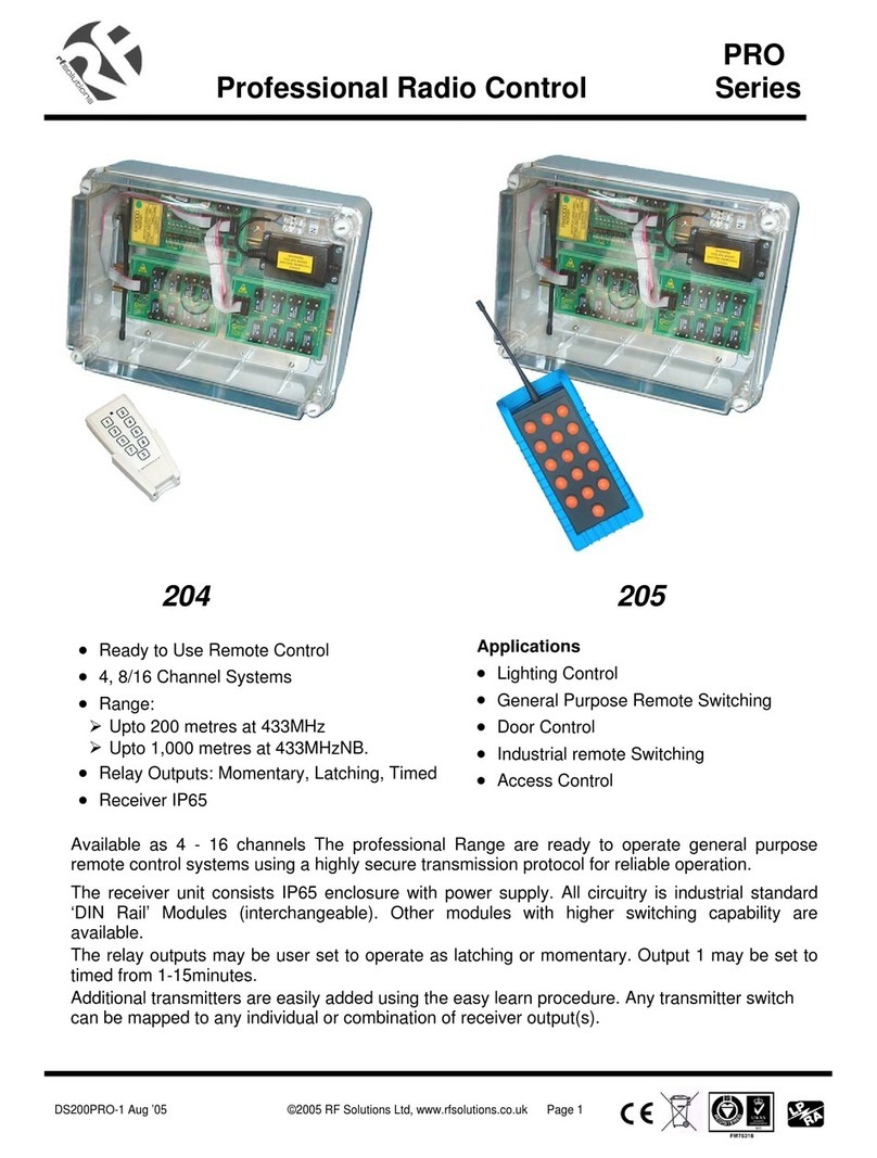 RF SOLUTIONS PRO Series manual RF SOLUTIONS PRO Series manual