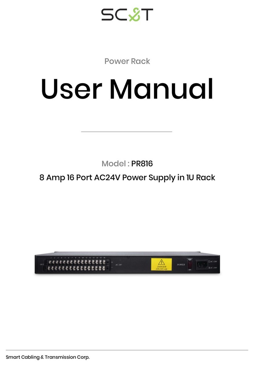 SC&T PR816 user manual