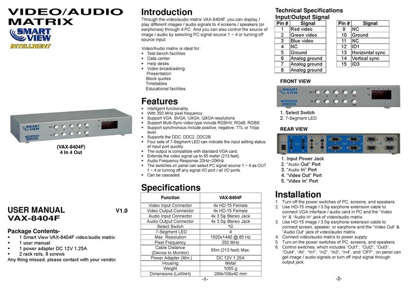 Smart view INTELLIGENT VAX-8404F User manual