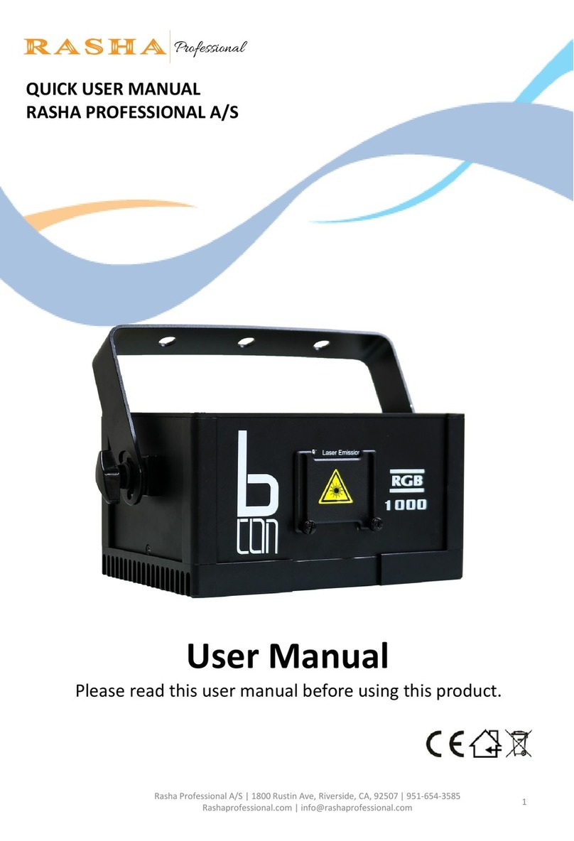 Rasha PROFESSIONAL A Quick user manual