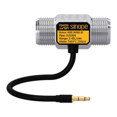 Sinope FS4220 installation guide
