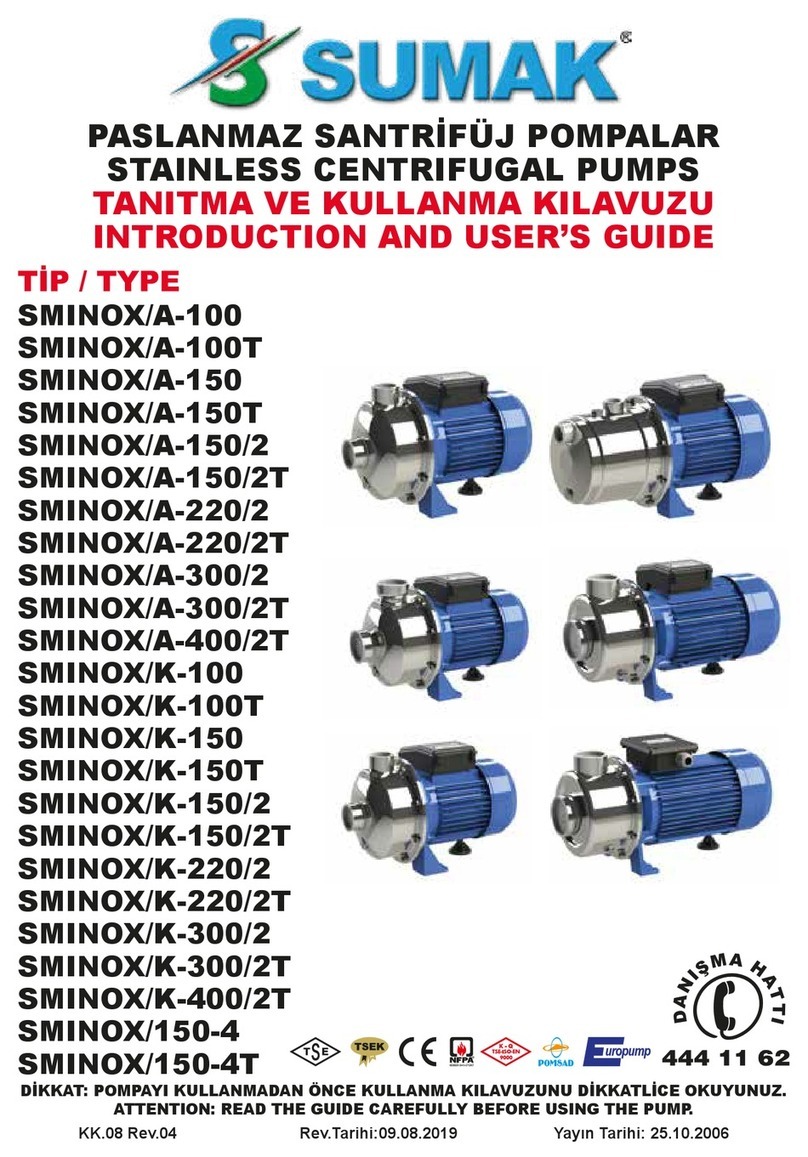 Sumak SMINOX/A-100 Reference manual