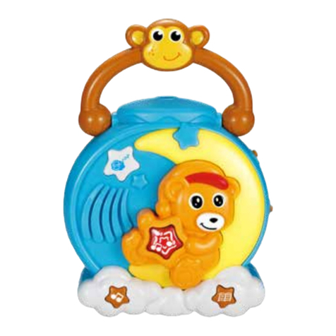 ThinkGizmos PROJECTION BEARS 360 PROJECTOR User manual