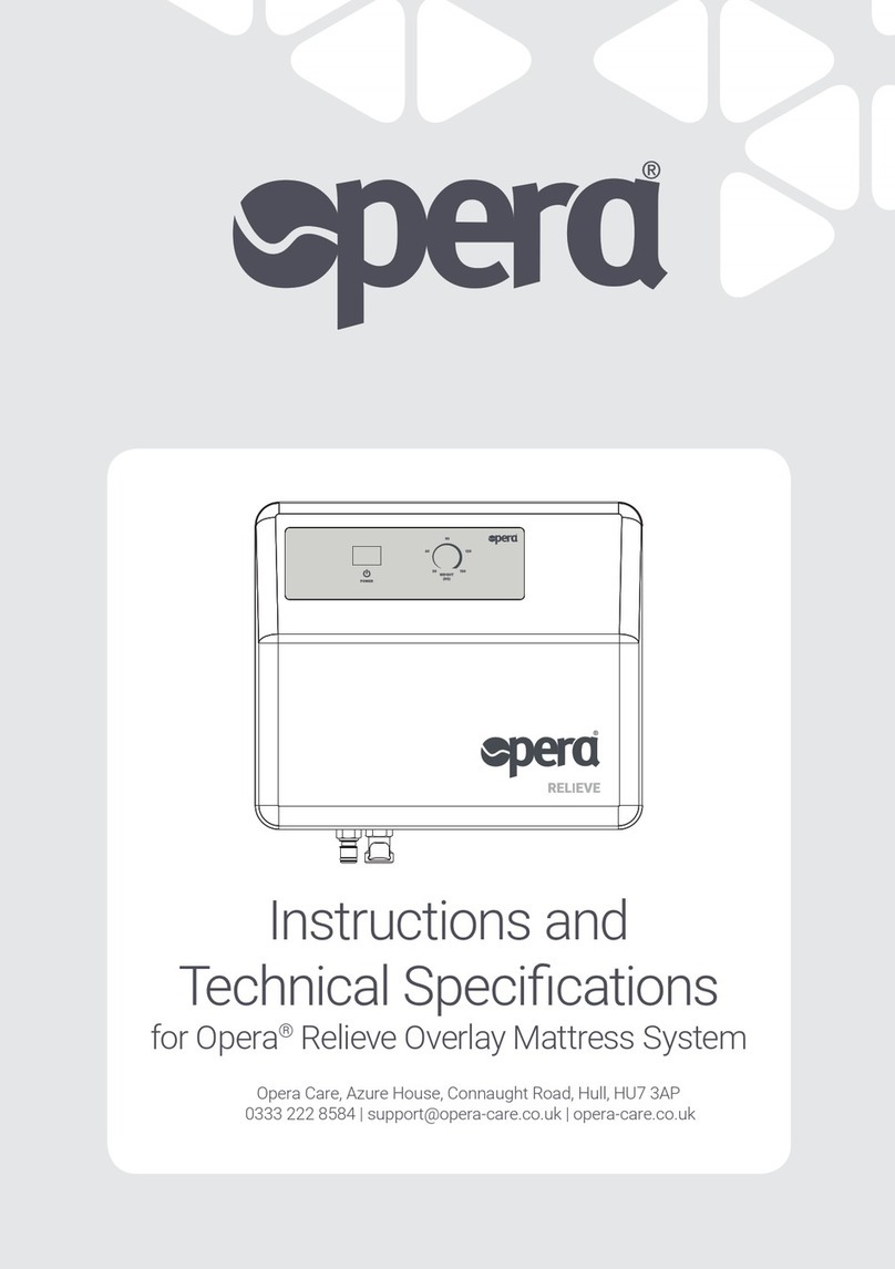 Opera Relieve Overlay User manual