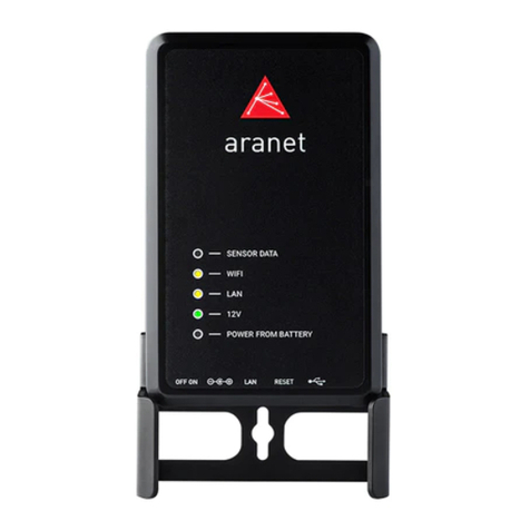 Aranet PRO quick start guide