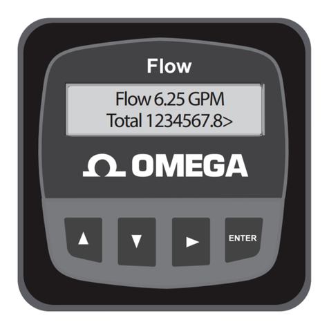 Omega FP90 Series User manual