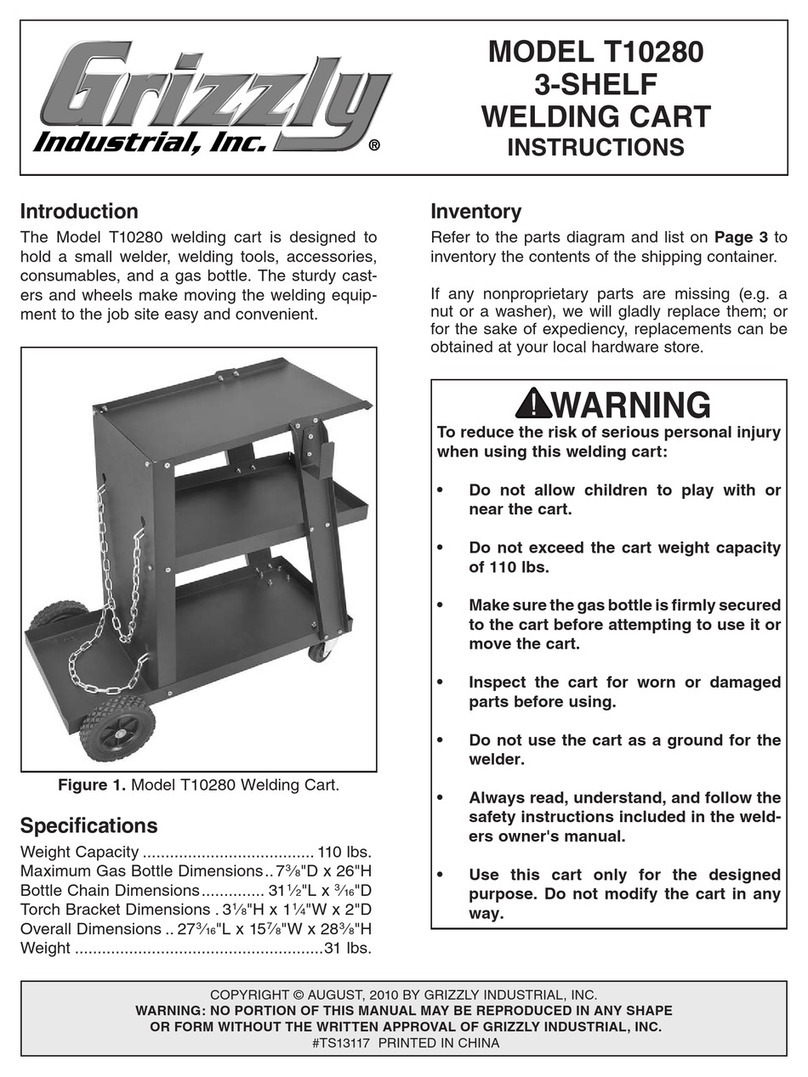 Grizzly T10280 instructions