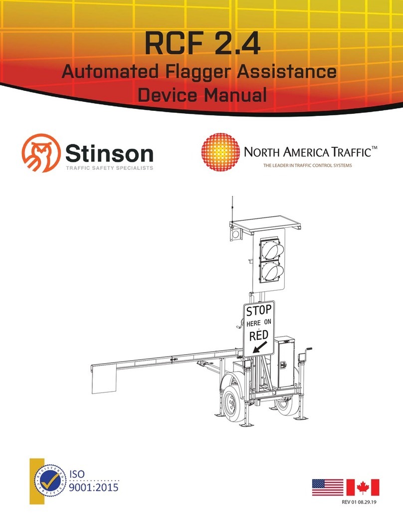North American Stinson RCF 2.4 Device manual