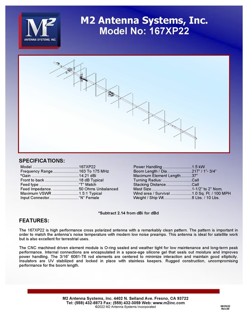 M2 Antenna Systems 167XP22 User manual