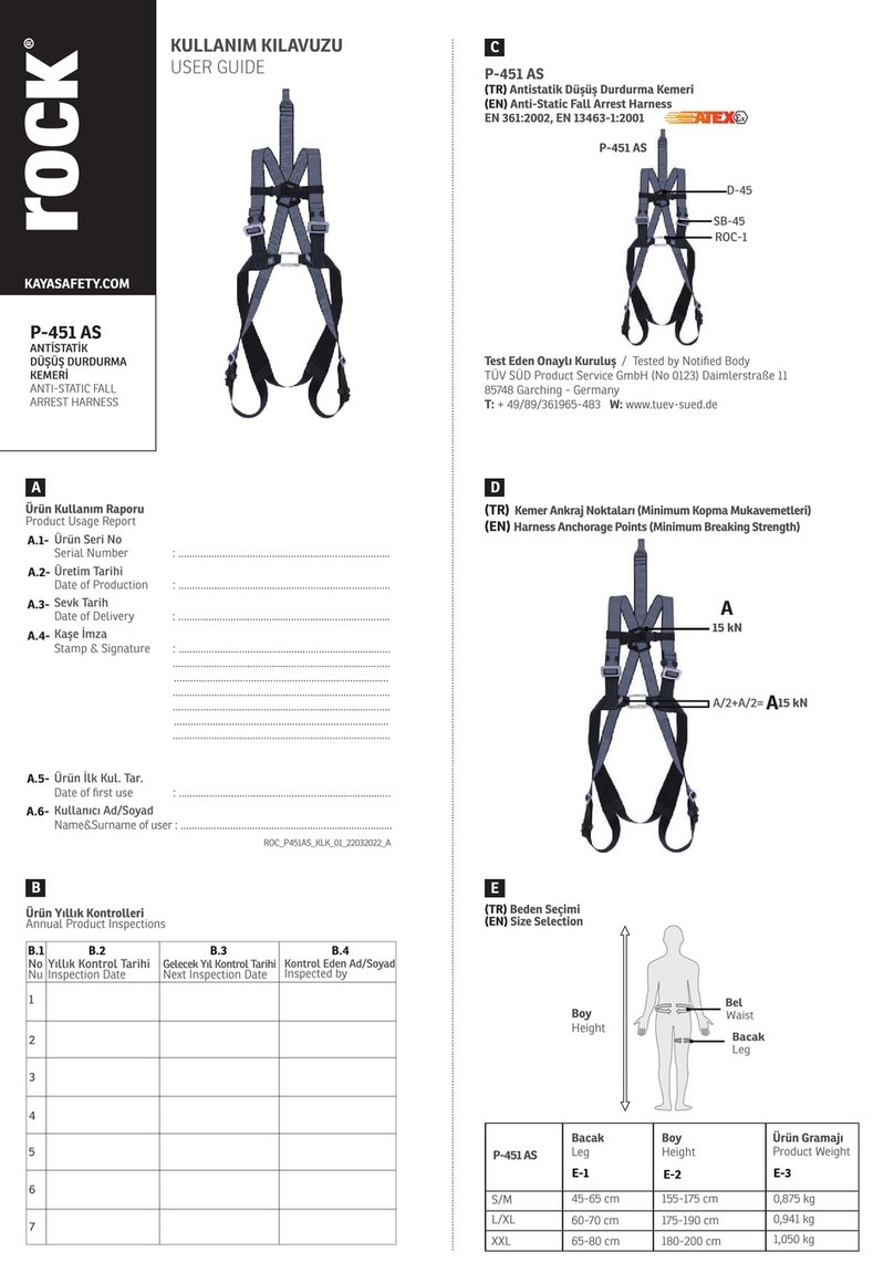 ROCK P-451 AS user guide