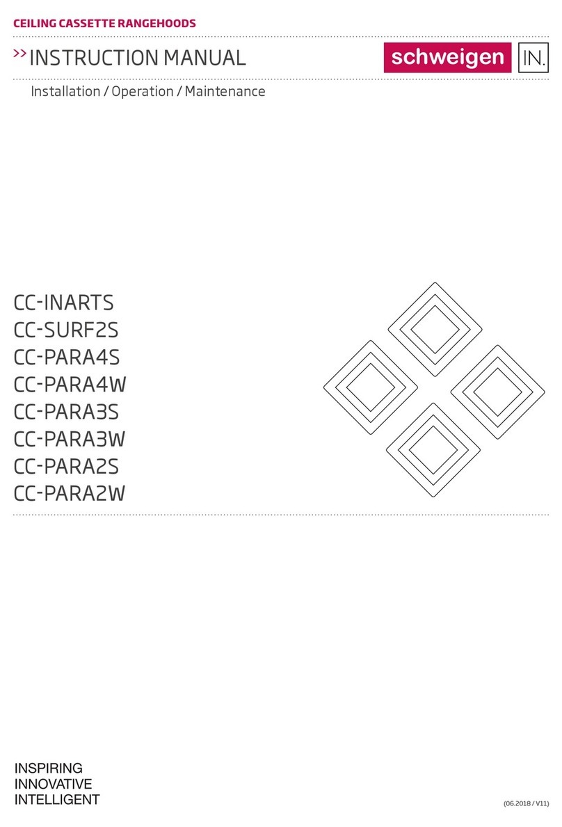 Schweigen CC-INARTS instruction manual