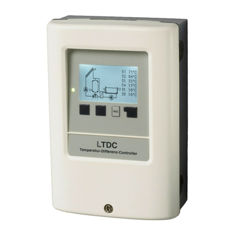 Sorel STDC1 User manual